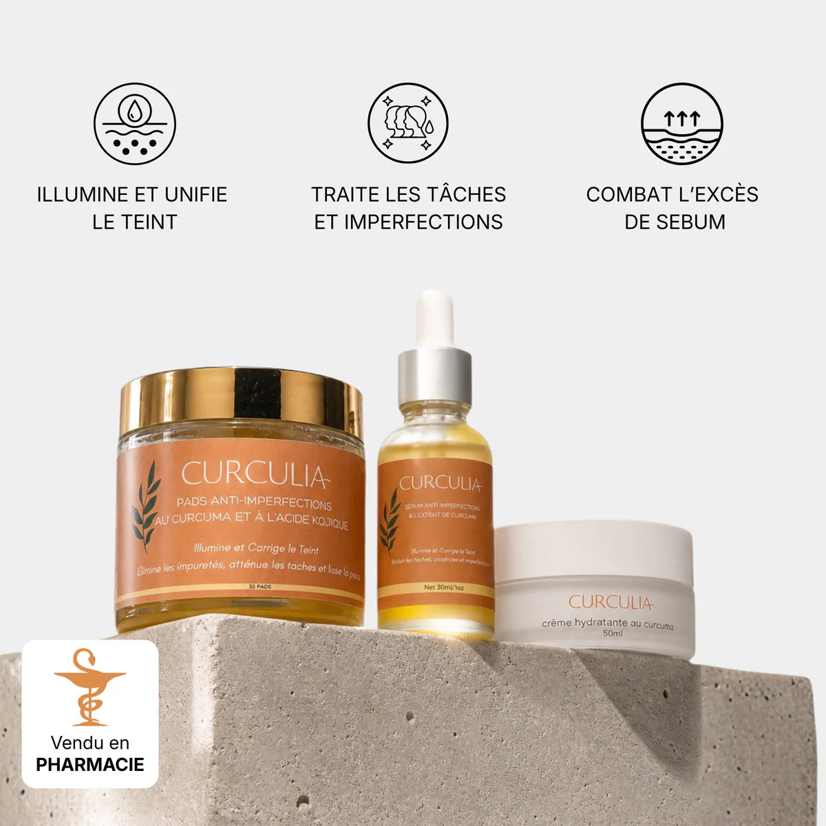 Routine Anti imperfections