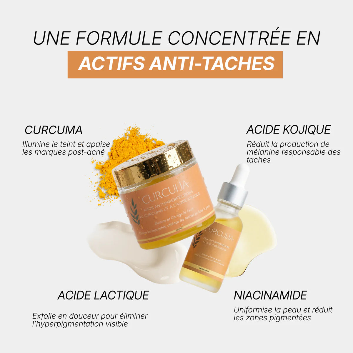 Routine Anti imperfections